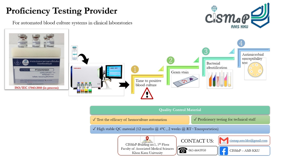 cismap.service3_name